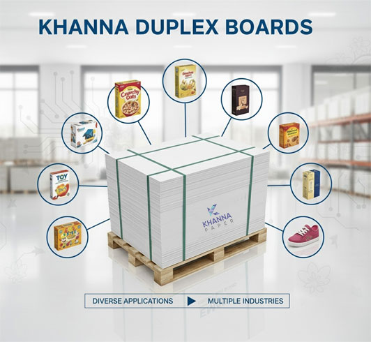 Khanna Paper Mills - Distributor